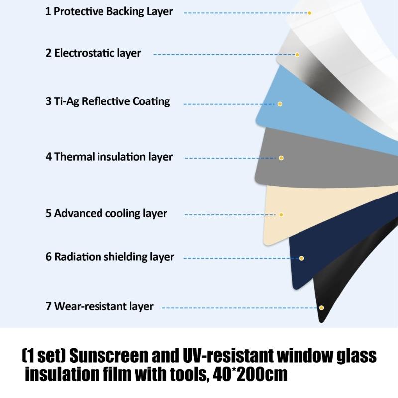ฟิล์มกรองแสง 40X200cm สำหรับคว - Window Insulation Film บทวิจารณ์และราคา